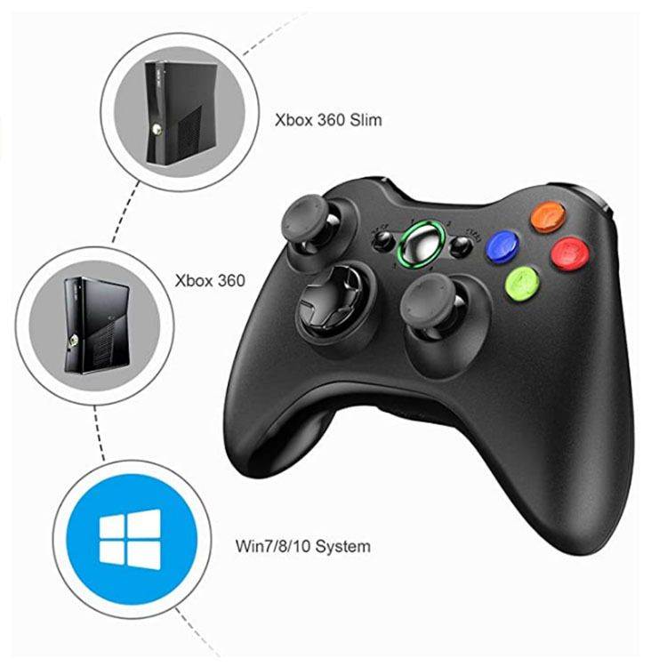Xbox 360 Wired Game Controller, CORN USB Gamepad, Joypad with Shoulders Buttons, for Microsoft Xbox360/Xbox 360 Slim/PC