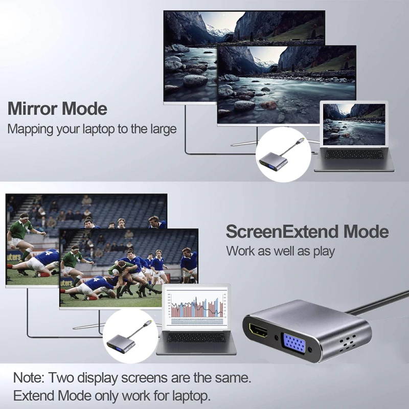 Type-c To HDMI VGA PD Hub 5 In 1 Usb C HDMI Converter Adapter Typec To Hdmi HDMI/USB 3.0 Aluminum For Apple Macbook Adapter