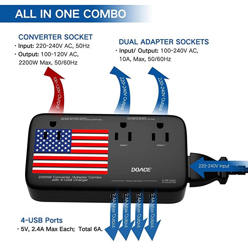 X11 2200W Travel Voltage Converter for Hair Dryer Straightener Curling Iron, 10A Travel Power Adapter with 6A 4-Port USB and UK/AU/EU/US Plug Wall Battery Chargers for Cell Phone Camera Laptop
