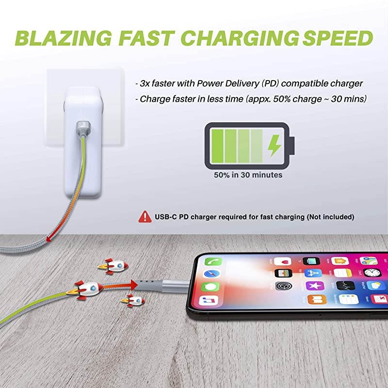 2Pack Lightning to USBC Cable 6ft Mfi Certified Nylon Braided Fast Charging Cable for iPhone 1212 Pro12 Pro Max1111 Pro11 Pro Max12 MiniXRXS MaxXSX iPad Power Delivery Silver