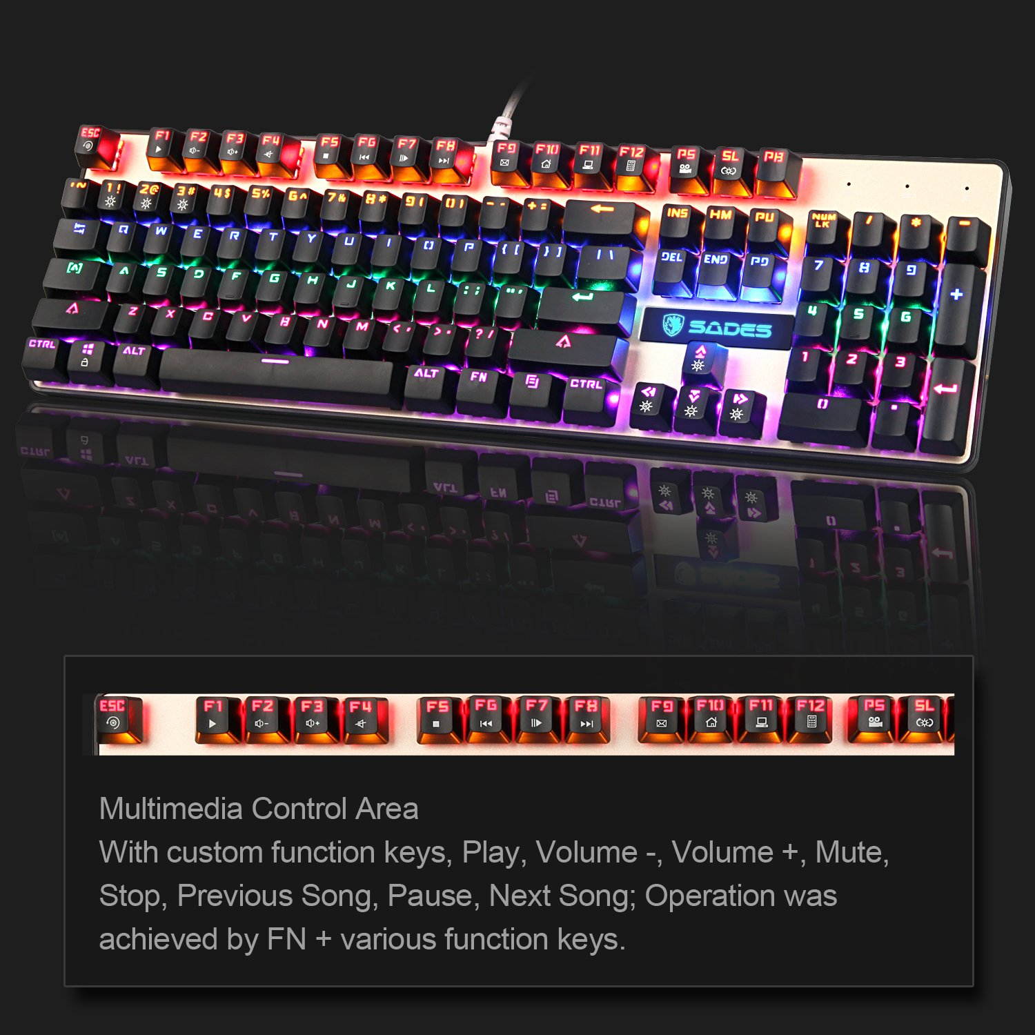 SADES K10 Multi-color LED Backlit Wired USB Mechanical Gaming Keyboard with Blue Switches