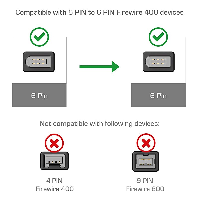 6FT FireWire Cable 6 Pin to 6 Pin Male to Male iLink DV Cable Firewire 400 IEEE 1394 Cord for Computer Laptop PC