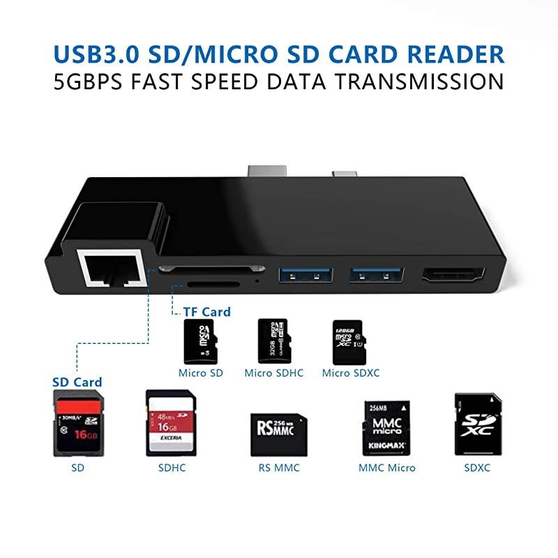 Dock for Surface Pro 456 USB Hub Docking Station with 1000M Ethernet Port 4K HDMI 2 x USB 30 Ports SDMicro SD Card ReaderLAN Adapter for The 4th5th6thgen Surface Pro 201620172018