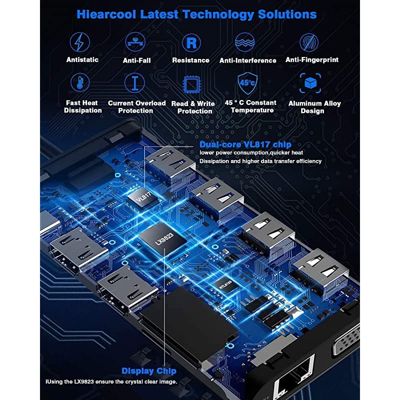 USB C HubUSBC Laptop Docking Station11 in 1 Triple Display Type C Adapter Compatiable for MacBook and Windows2HDMI VGA PD30 SD TF Card Reader Gigabit Ethernet 4USB Ports