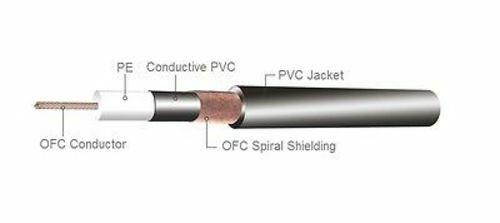 10ft. Kirlin 1/4" Mono Right-Angle Male/Male Instrument Cable, XR-6010KRR