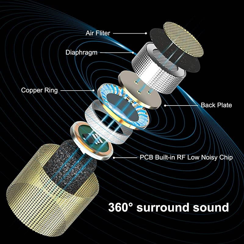 Professional Lavalier Lapel Microphone - Omnidirectional Condenser Mic with 16 feet Cable and with Easy Clip for YouTube/Interview/Video