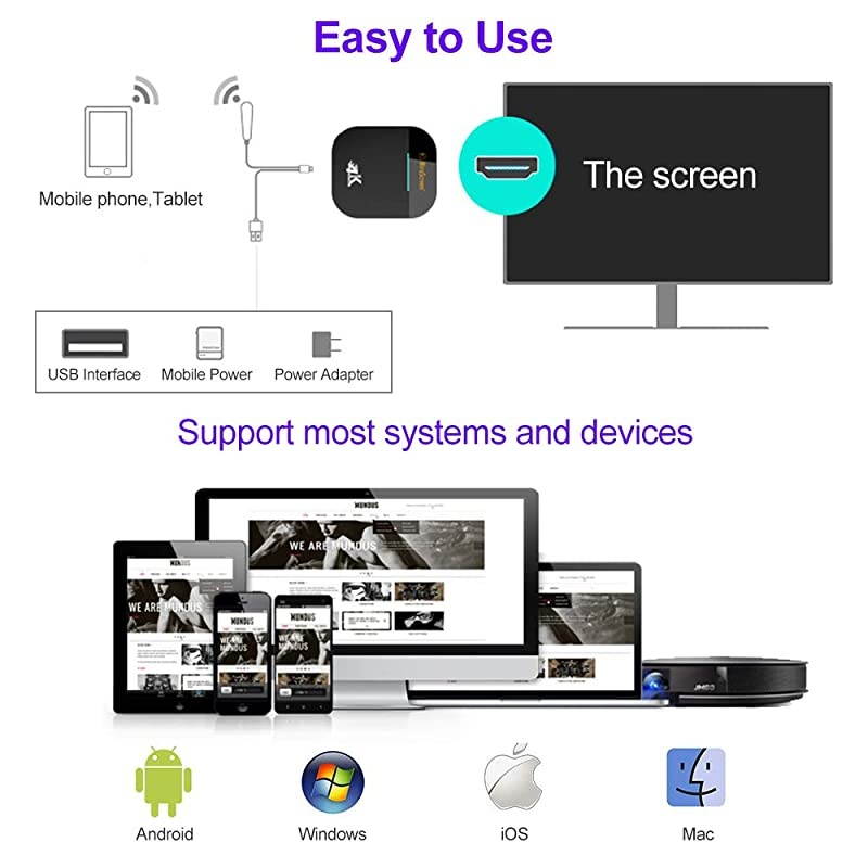 4K WiFi Display Dongle, Wireless HDMI Display Adapter, Dual-Band 5G WiFi Wireless Display Receiver, Fit for Phone Pad Laptop Android Miracast Dongle for HD TV, Projector, Monitor