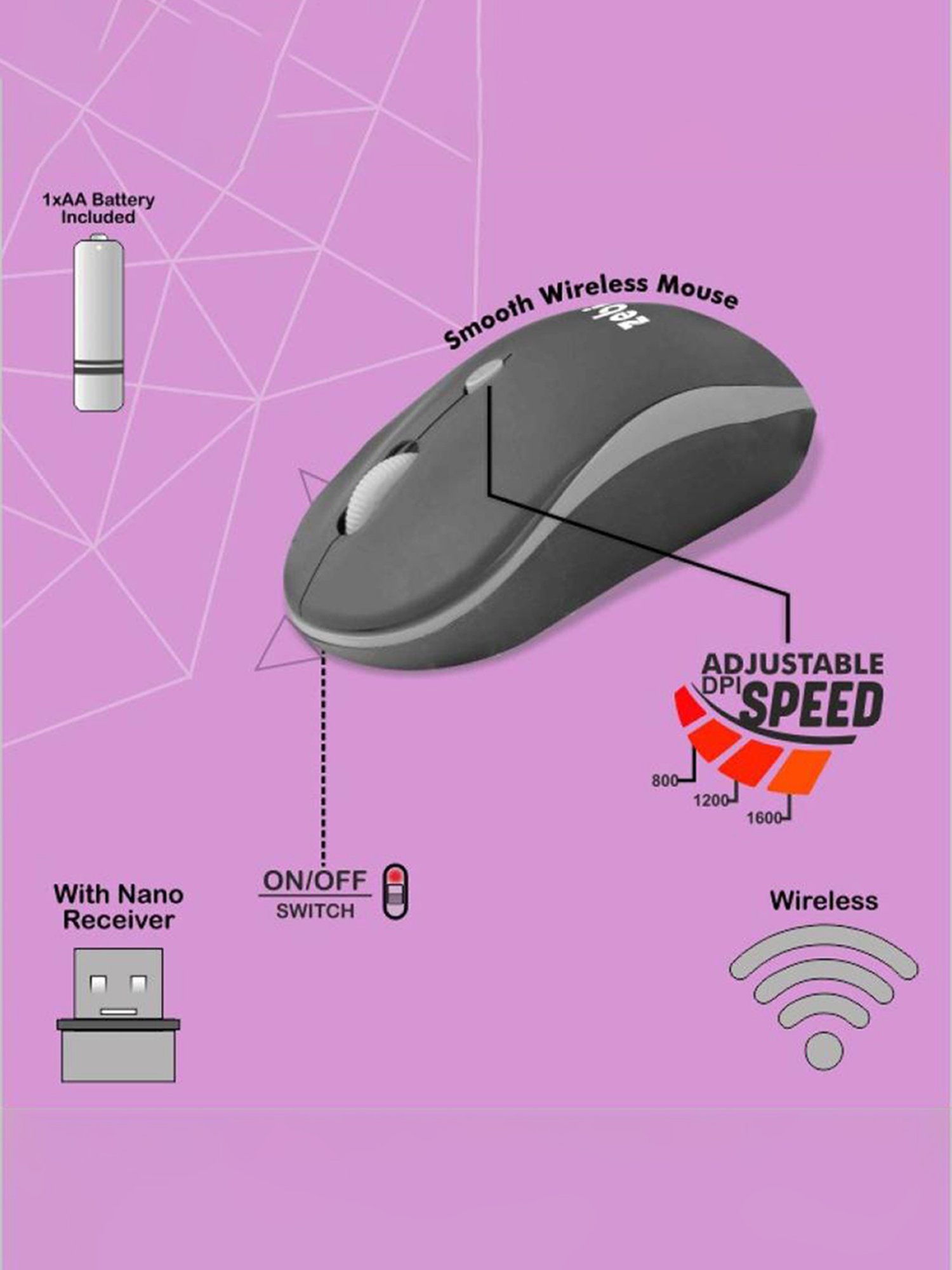 Zebion Sapphire Wireless Optical Mouse (2.4 GHz Wireless, Black)