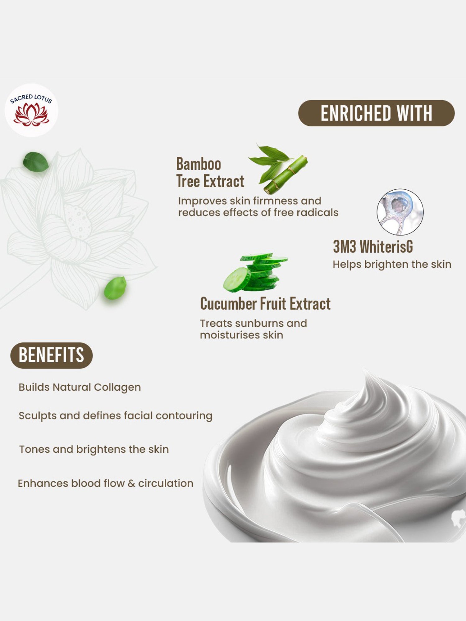 Mitchell USA Anti-aging Face Sculpting Mask - 50 gm