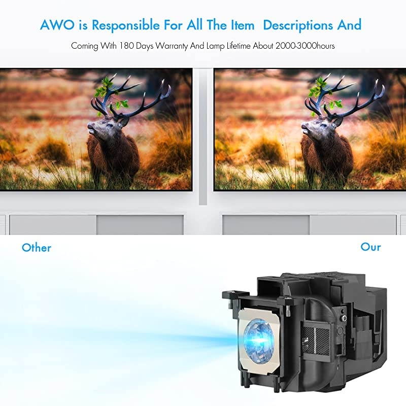 Premium Replacement Lamp Bulb with Housing Fit for EPSON ELPLP78 V13H010L78 EB945955W965S17S18SXW03SXW18W18W22X18X20X24X25