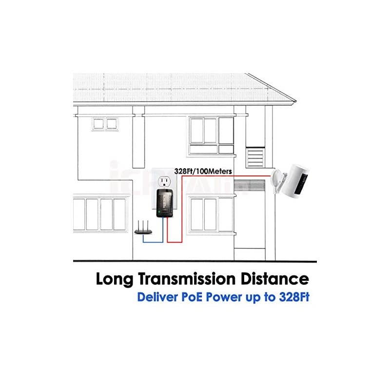 Wall Plug POE Injector with 48v Power Supply 8023af for Most CiscoPolycomAastra Phones and More