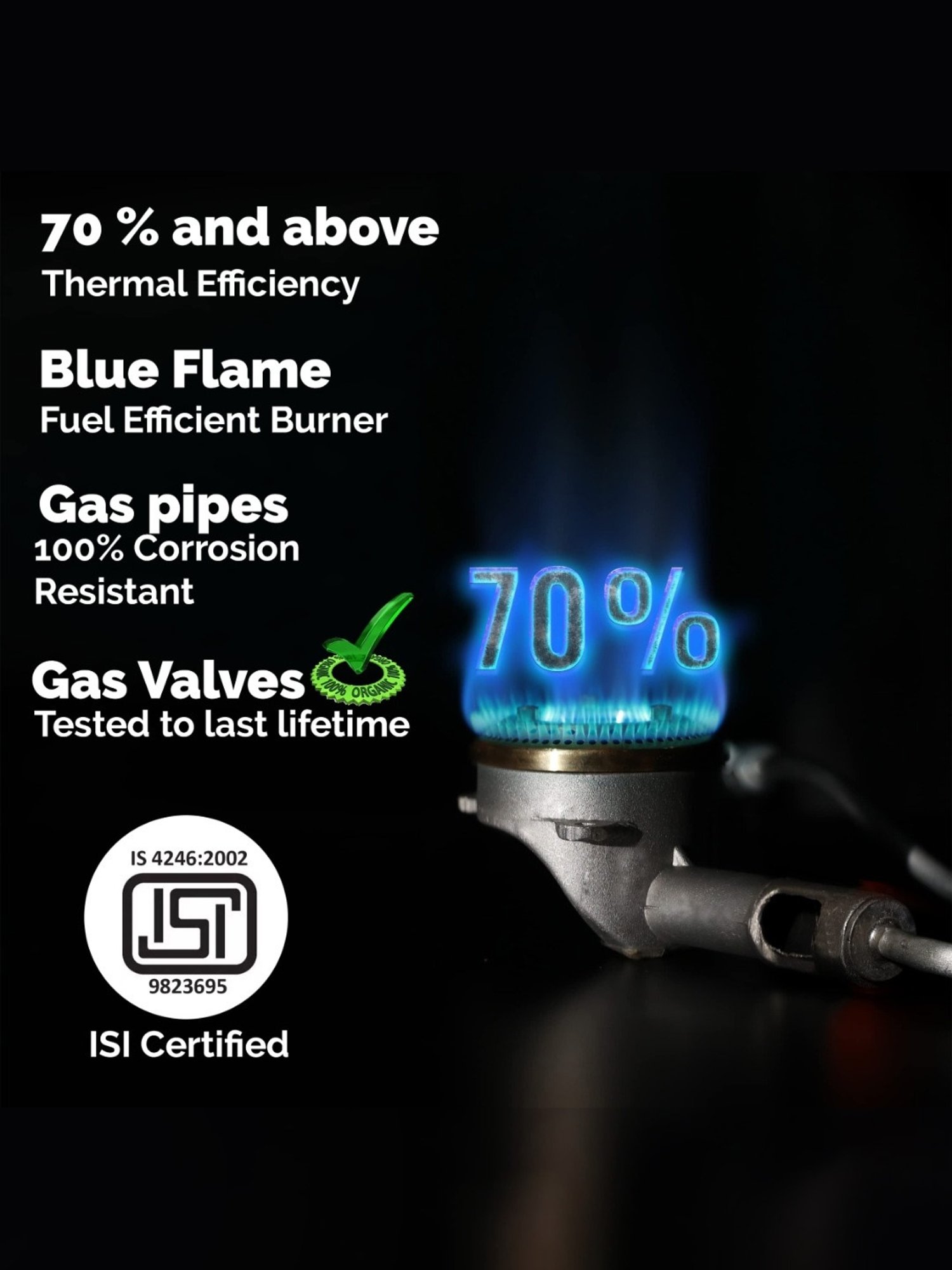 Range Kleen 4pc Porcelain Drip Pan Set Black