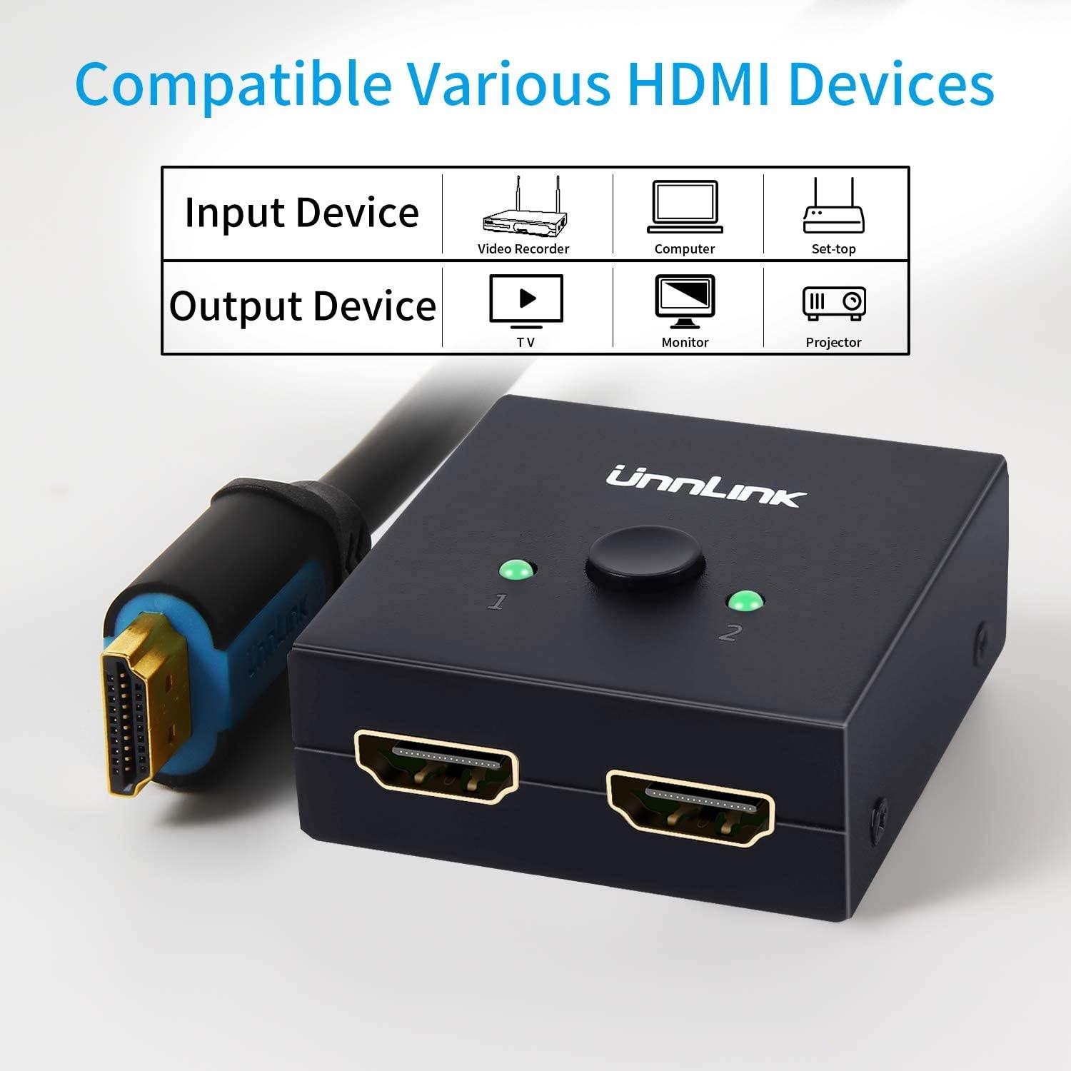 Isotect 2-Port HDMI KVM Switch Bi-Directional Switch 1x2/2x1 2 Input 1 Output Manual Switcher & 1 in 2 Out for Wireless Security Camera System Video Recorder with TV/Laptop/Computer Monitor