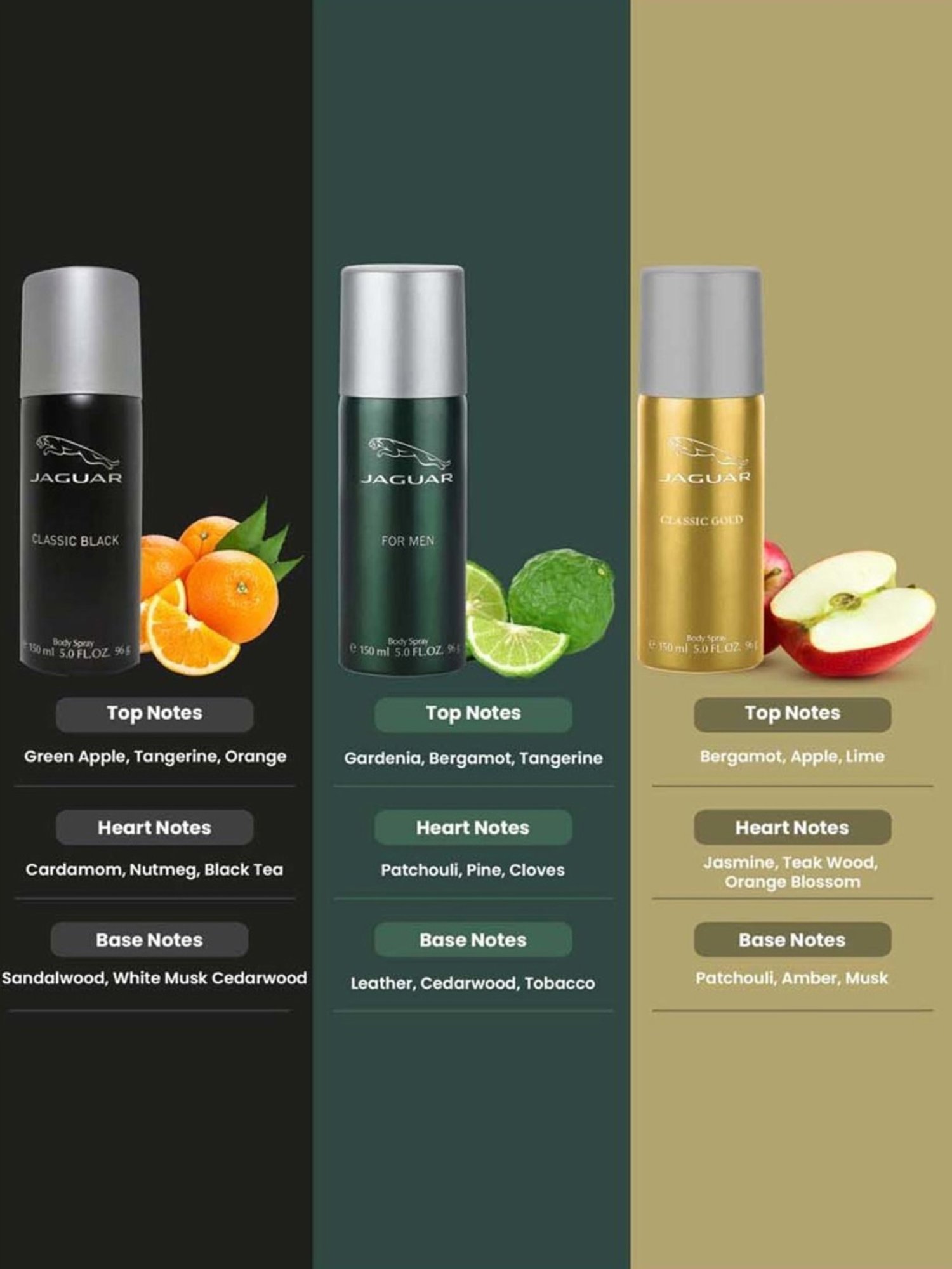 Jaguar Classic Black, Jaguar for Men & Classic Gold Deo Combo Set