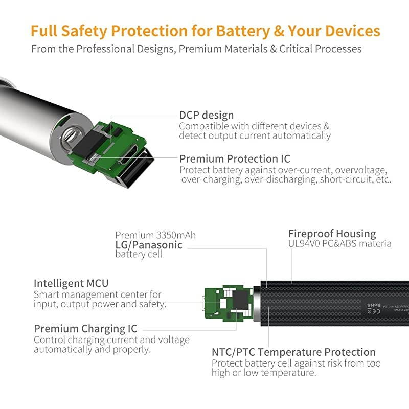 myColors Portable Charger 2 Pack 3350mAh Mini Power Bank Lipstick Size Ultra Compact Portable Phone Charger Small and Stylish External Battery Pack for iPhone Samsung Galaxy and More