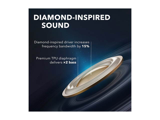 Soundcore Liberty Air 2 Wireless Earbuds, by Anker, Diamond-Inspired Drivers, 4 Mics, Noise Reduction, 28H Playtime, HearID, Bluetooth 5, Wireless Charging, for Calls, Home Office