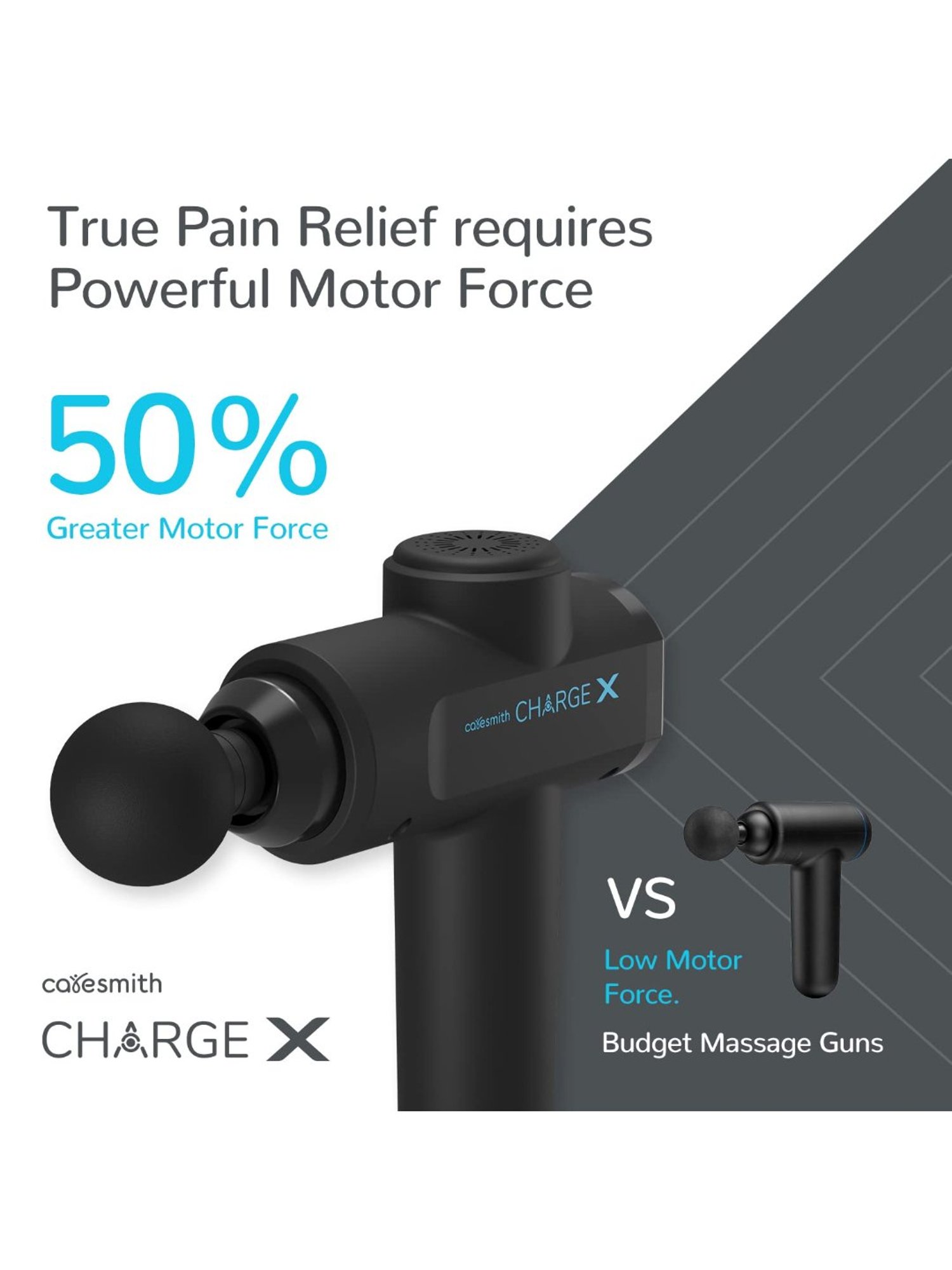 Caresmith Bloom Rose Quartz Gua Sha Face Massage Tool for Women, Battery Powered (Rose Quartz)