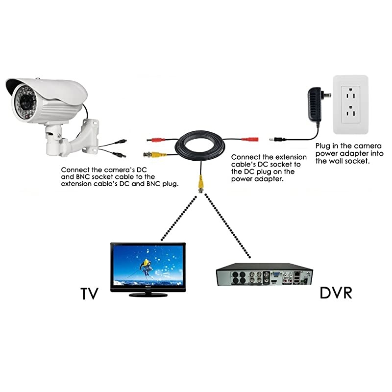 2Pack 25ft HD Video Power Security Camera Cables PreMade AllinOne Extension Wire Cord with BNC Connectors for CCTV Security Camera Black