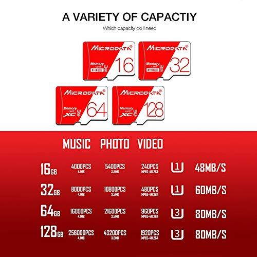 Alice Zeng 32GB High Speed U1 Red and White TF (Micro SD) Memory Card