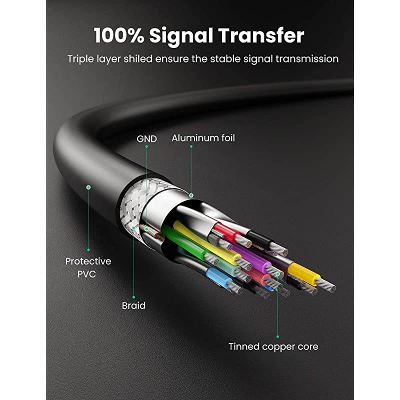 USB 30 A to A Cable Type A Male to Male Cable Cord for Data Transfer Hard Drive Enclosures Printers Modems Cameras 15FT