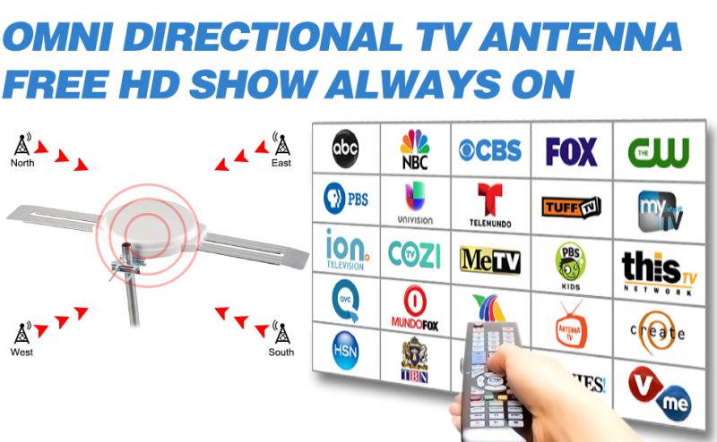 LAVA HD-8008, Outdoor TV Antenna Omnidirectional 360 Degree HD TV 4K Omnipro Amplified TV Antenna OmniPro HD-8008 + Installation Kit & Jpole