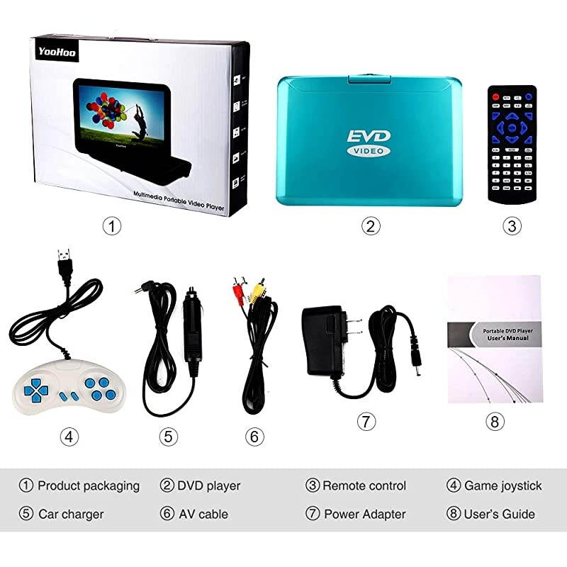 Portable DVD Player with Remote Controller, 14.1'' HD Swivel Large Screen DVD Player for car, 6 Hours Rechargeable Battery Supports SD Card, USB Port(Mint Green)