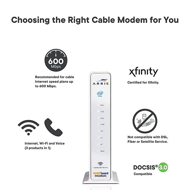 SURFboard SVG2482AC DOCSIS 3.0 24x8 Cable Modem & AC1750 Wi-Fi Router, Certified for Xfinity Internet & Voice. Approved for Xfinity plans up to 500 Mbps