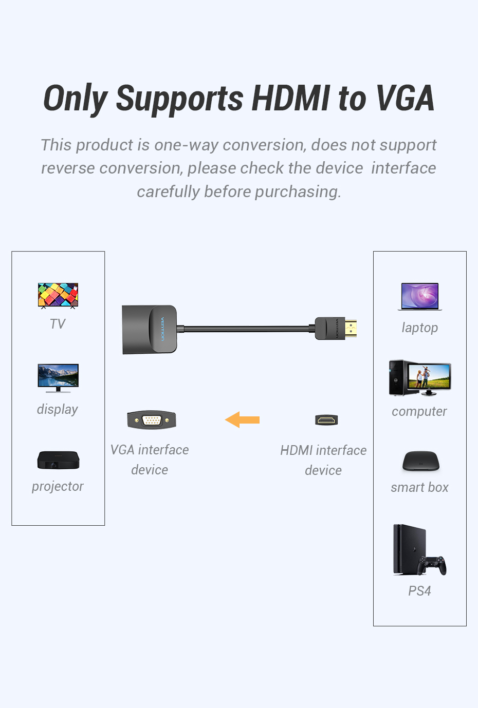 HDMI to VGA Adapter, Vention Gold Plated Active HDMI to VGA Converter(Male to Female) with Audio and Power Supply Digital Audio Video Adapter for TV Stick,Laptop,Raspberry Pi,Xbox,PS4