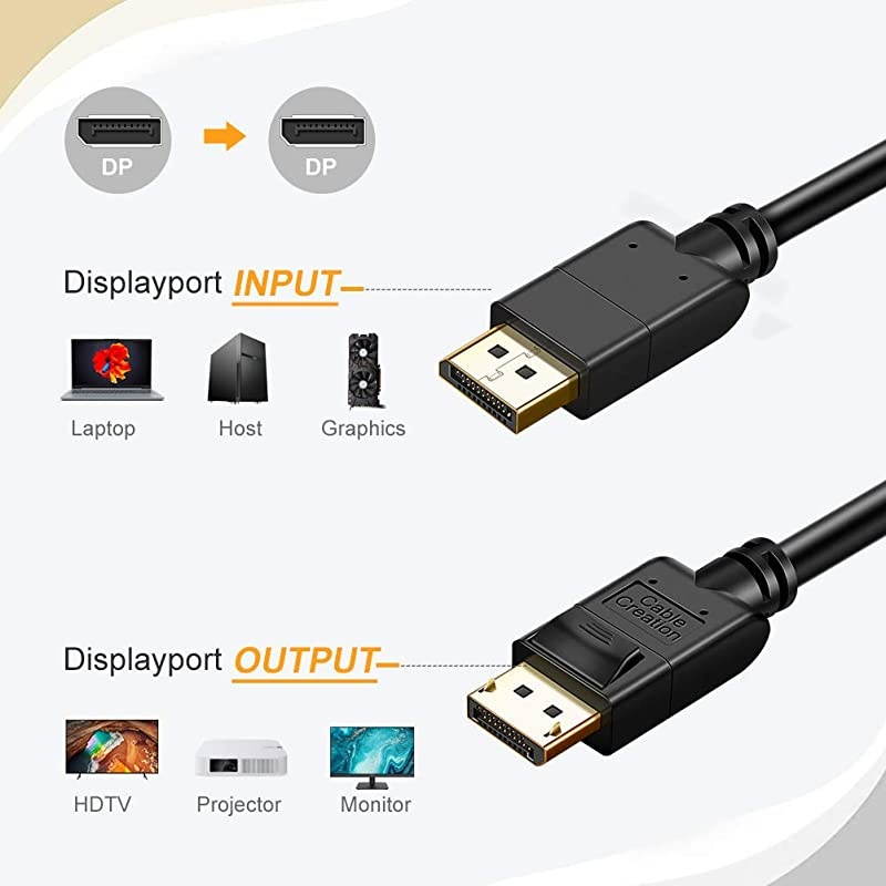 8K Displayport Cable 14 33ft DisplayPort to DisplayPort Cable DP to DP Cable Gold Plated with 8K60Hz 4K144Hz 2K165Hz Video Resolution amp HDR Support 1M Black