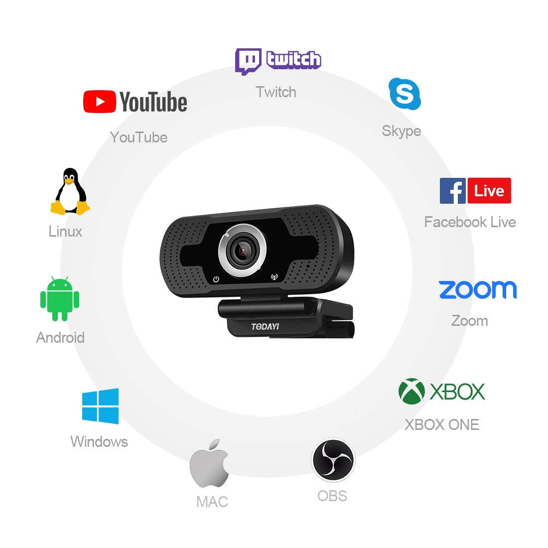 Webcam with Microphone, HD 1080P Computer USB Webcams for Desktop/Laptop External PC Camera Streaming Webcam for Gaming/Video Calling/Recording/Conferencing Supports Windows/Android/Linux System