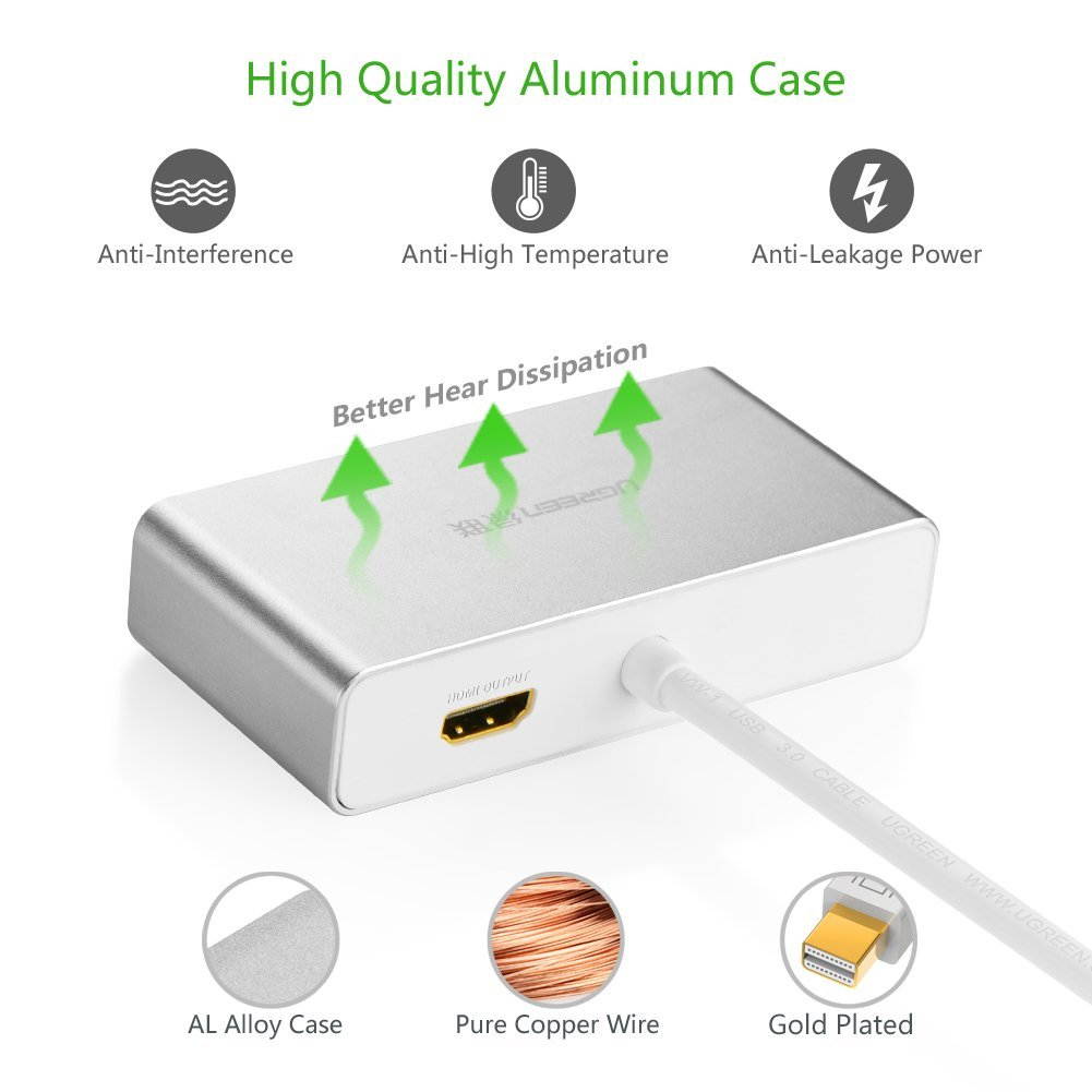 Mini Displayport Mini DP Thunderbolt to HDMI VGA DVI TV HDTV Video Cable Converter 1080P for Apple Macbook, Macbook Pro, iMac, Macbook Air, and Mac Mini for iMac, Microsoft Surface,Thinkpad 10438