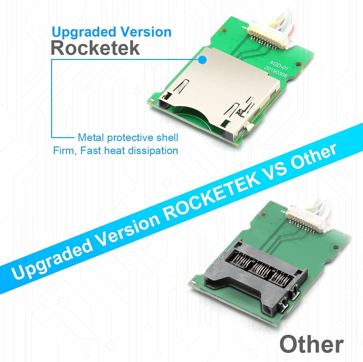 USB C XQD Card Reader,XQD Memoey Reader Compatible with Sony G/M Series USB Mark XQD Card,Lexar 2933x/1400x USB C Mark XQD Card for Windows/Mac OS. 5Gpbs Super Speed Type C XQD Memory Card Reader
