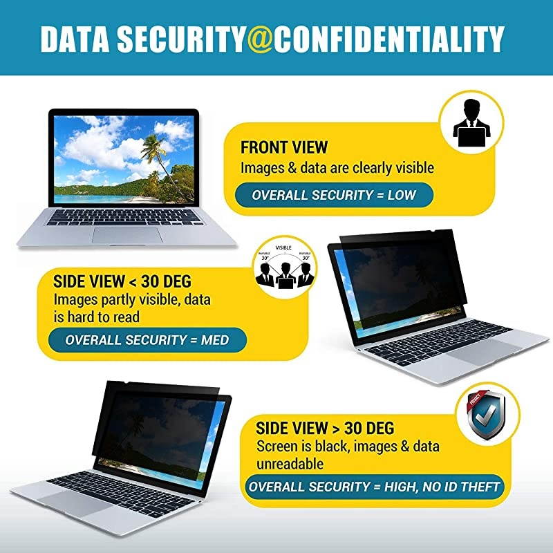 Inch Privacy Screen Filter for Widescreen Laptop - Anti-Glare, Blocks 96% UV,Anti-Scratch with 16:9 Aspect Ratio