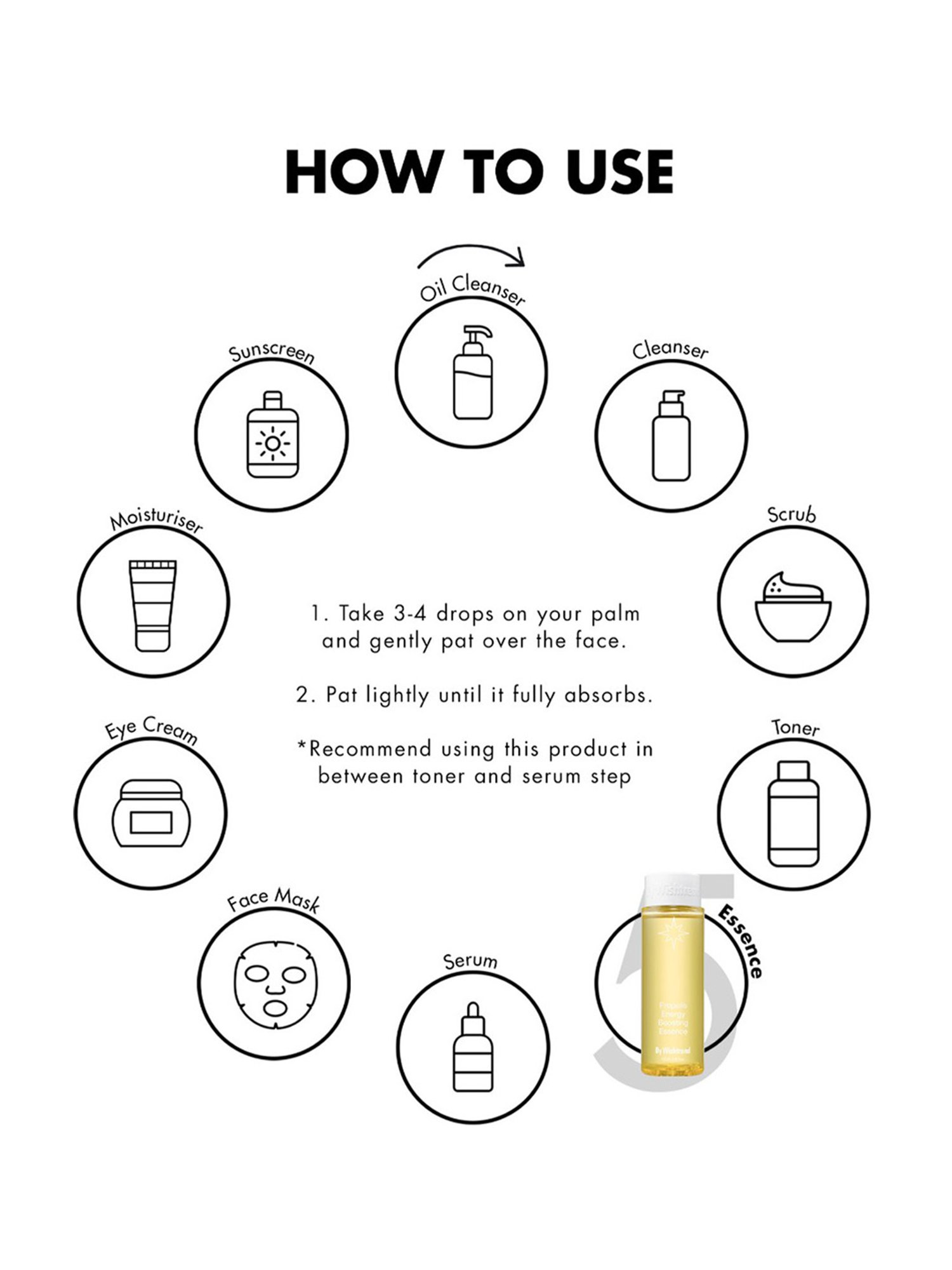 By Wishtrend Propolis Energy Boosting Essence - 100 ml