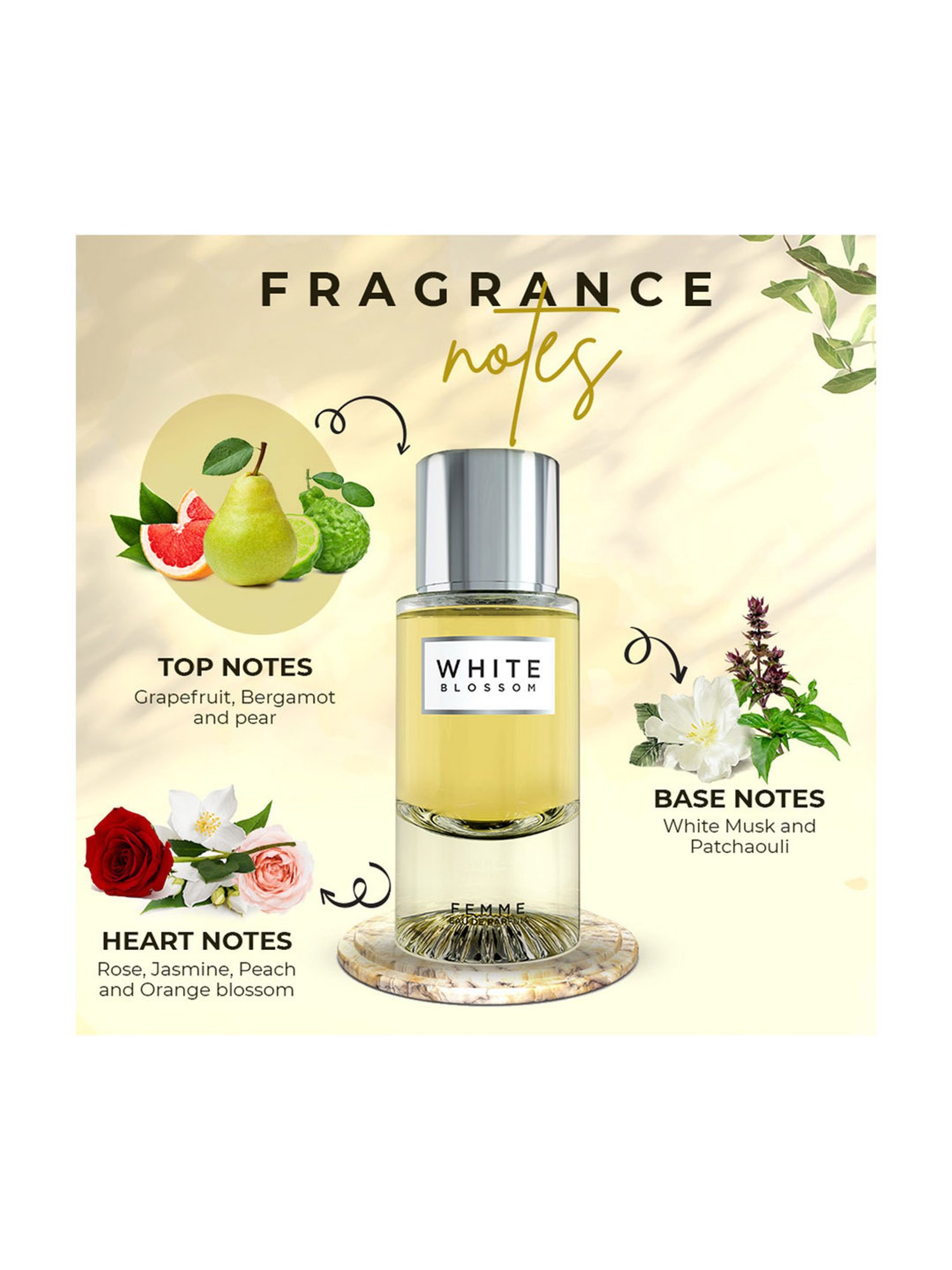 Colorbar Fragrances White Blossom EDP for Women - 50 ml