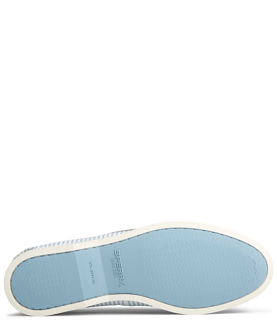 Sperry Women's Authentic Original 2-Eye Seersucker Stripe Boat Shoes