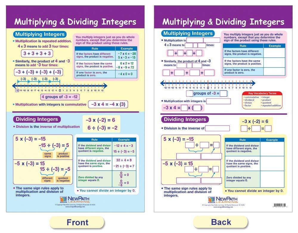 NewPath Learning 93-6502 Integers, Rational and Real Numbers Bulletin Board Chart Set (Pack of 6)