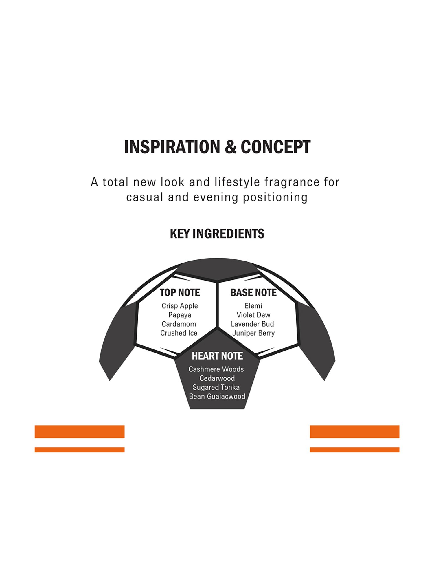 Cristiano Ronaldo CR7 Game On Eau de Toilette - 50 ml