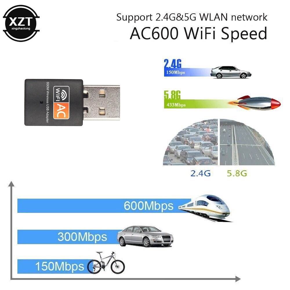 USB Wireless WiFi Network Card 600Mbps Adapter 2.4GHz 5GHz Antenna Dual Band RTL8811 802.11b/n/g/ac Mini Receiver for Computer