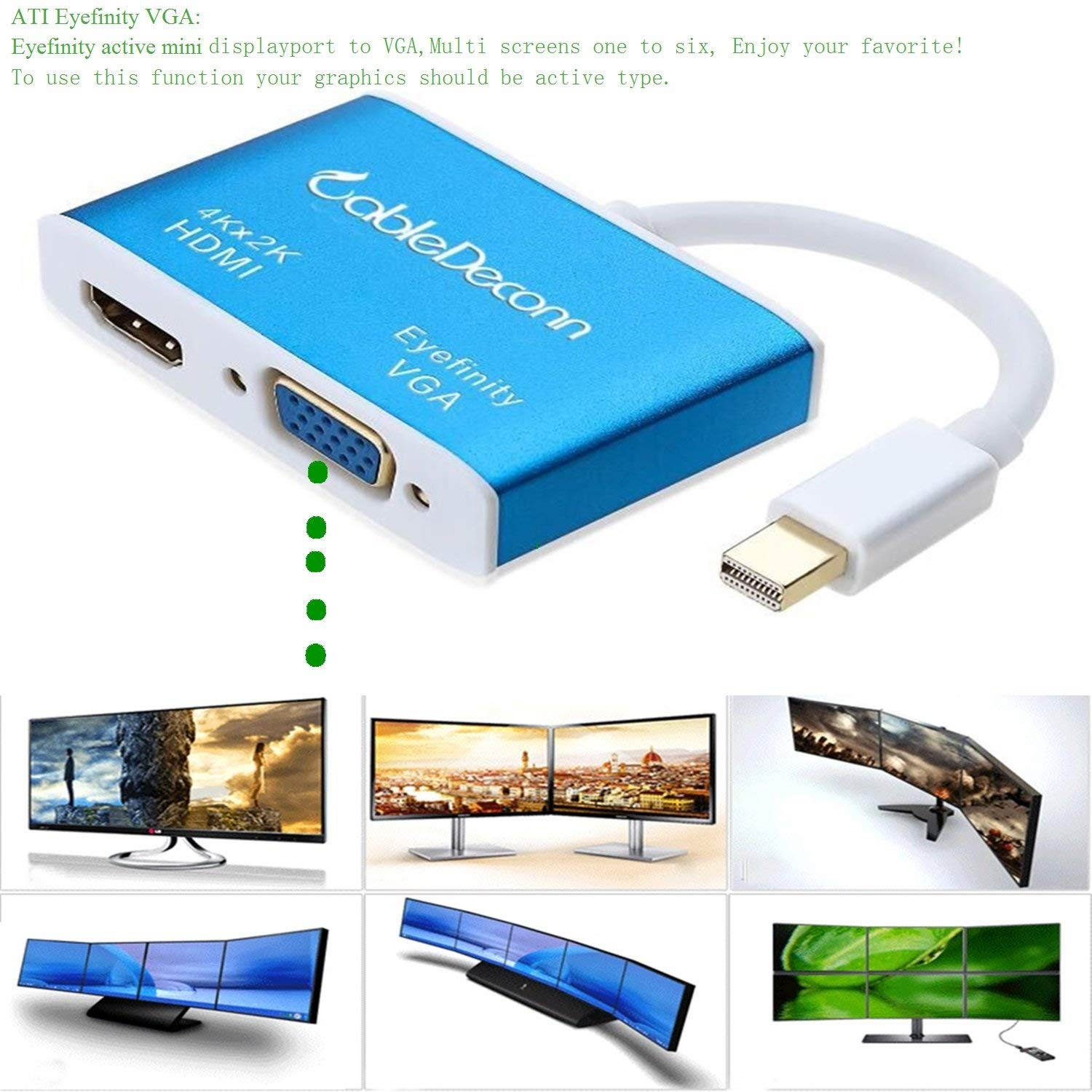 CableDeconn Mini Displayport to HDMI VGA Cable Adapter Thunderbolt 2 hub 4K Multi-port 2in1 Converter for Apple Macbook Pro air