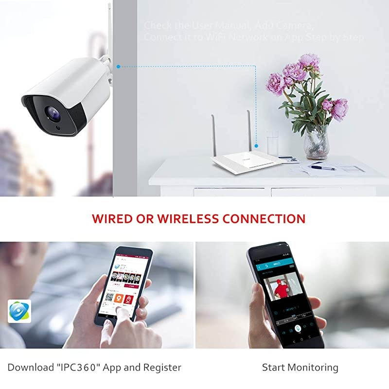 Outdoor Security Camera,  1080P WiFi Home Surveillance Weatherproof Camera with Night Vision, 2-Way Audio, Motion Detection, Works with Alexa[IPC360 App]