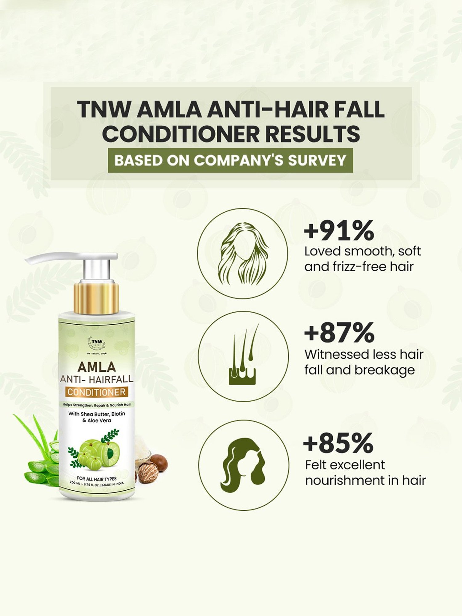 Tresemme Smooth & Shine Conditioner - 190 ml