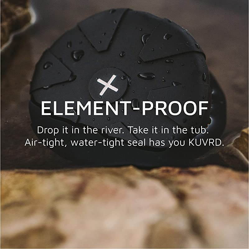 Universal Lens Cap 20 Fits 99 DSLR Lenses Element Proof Lifetime Coverage Micro Magnum Bundle 8Pack