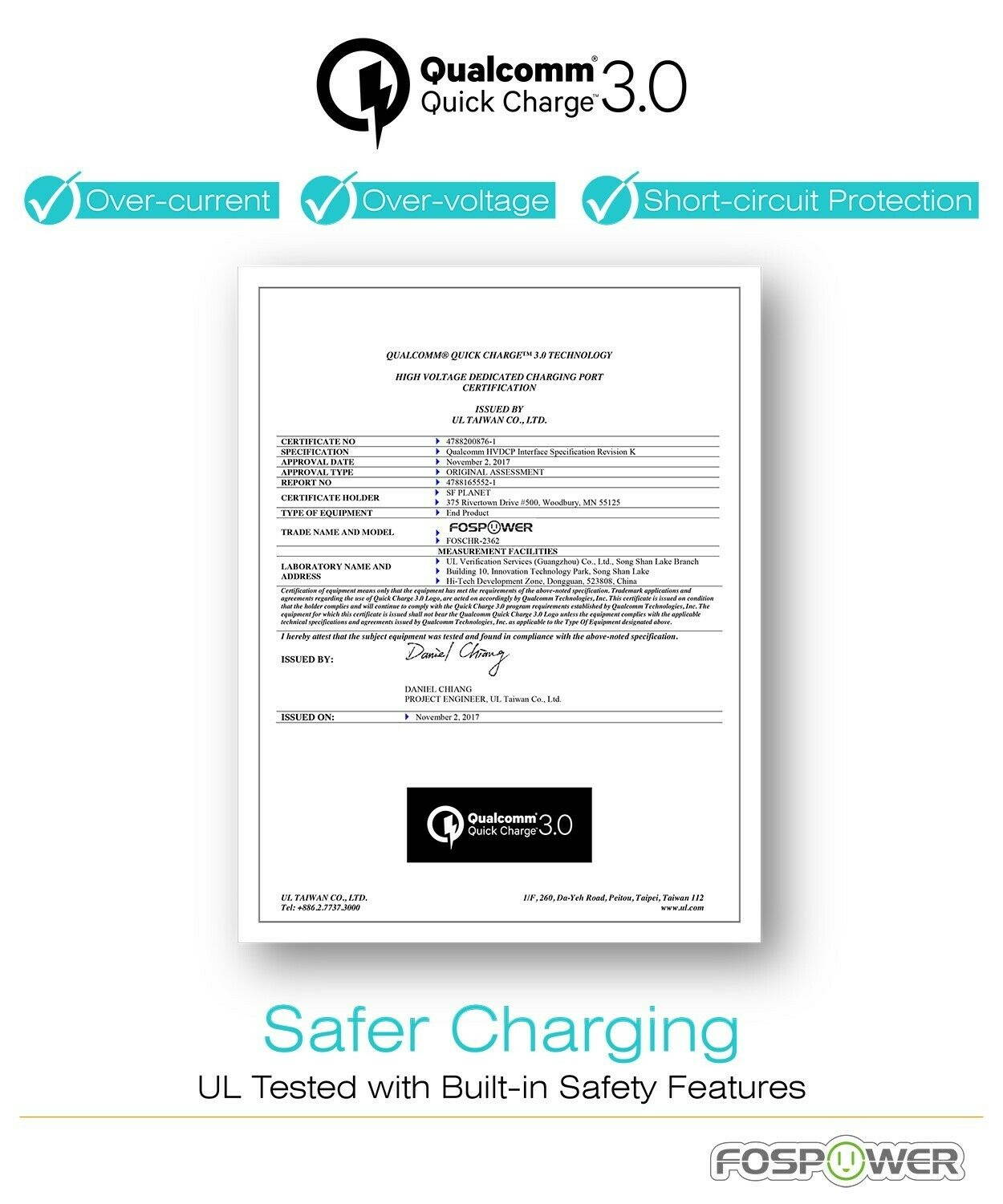 Dual Port USB Fast Car Charger 36W Qualcomm Quick Charge QC 3.0 iPhone