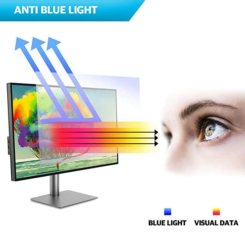 Acrylic Anti Blue Light Screen Protector 19 Easy OnOff for 19 Universal Diagonally Measured 16 916 10 Aspect Ratio Filtering Out Blue Light for Laptop Notebook Monitor