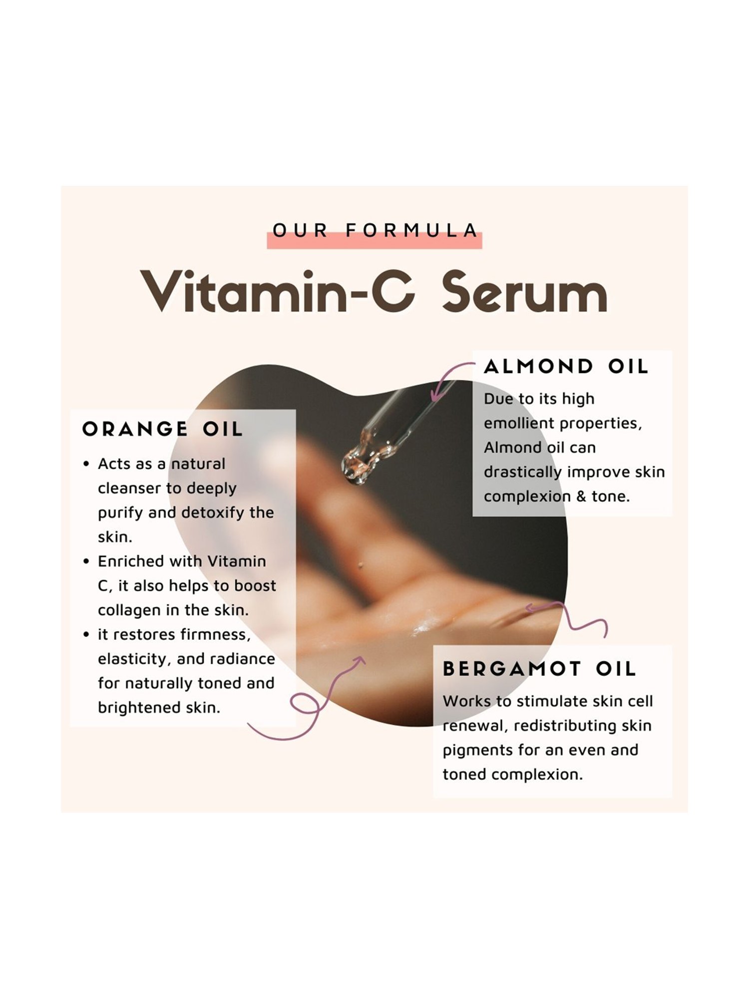 Essentia Extracts Vitamin-C Face Serum (Pack of 2) - 30 ml