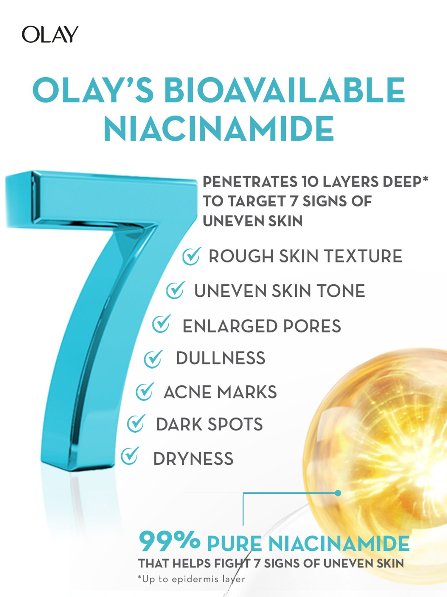 Olay Luminious Light Pefecting Niacinamide Cream with SPF 15 PA++ - 50 gm