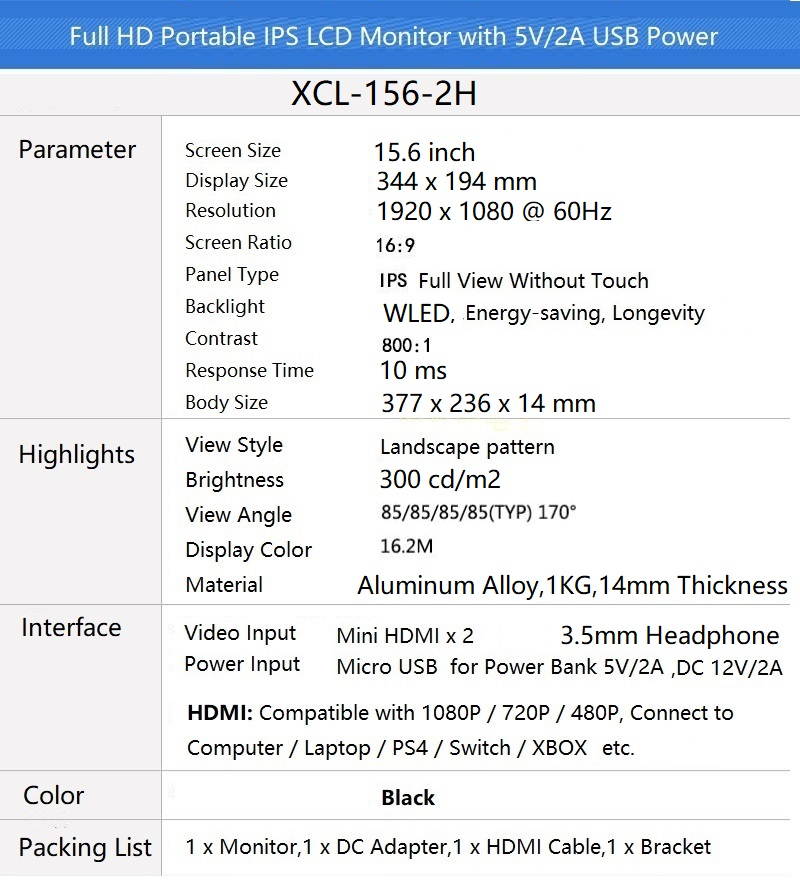 15.6" 1920x1080 Full HD IPS Portable Monitor 1080p HDR with Mini HDMI x 2 / 3.5mm Headphone / Micro USB Ports, 5V/2A Micro USB or 12V/2A DC Power Supply, Slim 15.6 inch Portable Display HDMI Input.