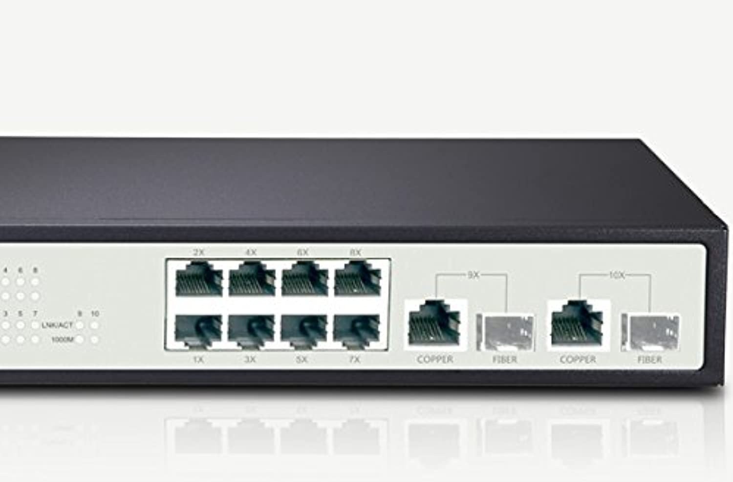 Netis 8FE+2 Combo-Port Gigabit Ethernet SNMP Switch, 5.6 Gbps Switching Fabric Capacity (ST3310) (ST3310)