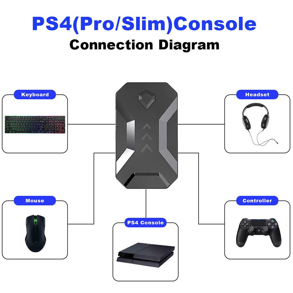 K1 New PS4 Keyboard And Mouse Converter Supports Switch/XBOX/PS3 Game Console Accessories with Headset Voice